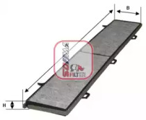 Фільтр салону BMW 1 (E81/E82/E87/E88) 04-/3 (E90/E91/E92/E93) 05-/X1 (E84) 09-15 Sofima S 3236 C