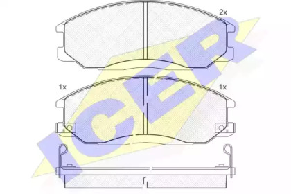 Колодки гальмівні (передні) Hyundai Santa Fe/Trajet 00-12/Ssangyong Actyon/Kyron 05-/Rexton 02- ICER 181372