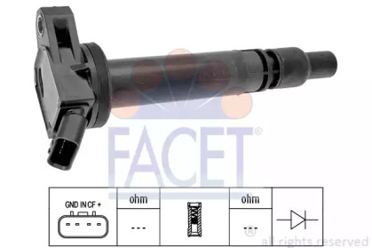 Катушка запалення FACET 9.6437