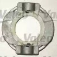 Ремонтний комплект сцепления Valeo 821255
