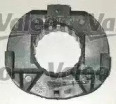 Ремонтний комплект зчеплення Valeo 821499