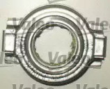 Ремонтний комплект сцепления Valeo 826021