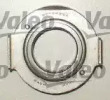 Ремонтний комплект сцепления Valeo 826279