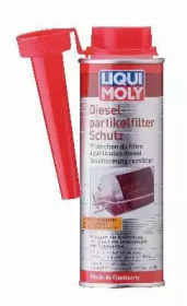 Присадка для DPF фільтрів Liqui Moly Diesel Partikelfilter Schutz, 0.25л 5148