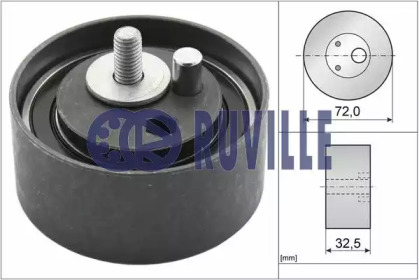 Натяг паса RUVILLE 55490