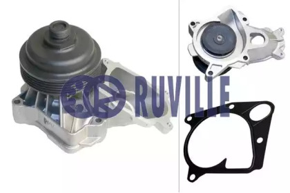 Водяний насос RUVILLE 65004