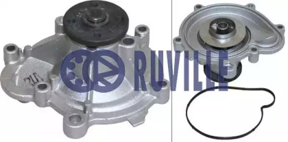 Водяний насос RUVILLE 65128