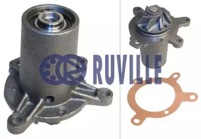 Водяний насос RUVILLE 65155