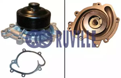 Водяний насос RUVILLE 65164