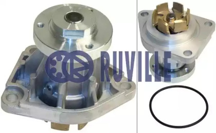 Водяний насос RUVILLE 65346