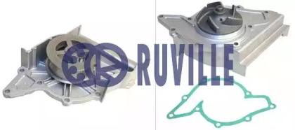 Водяний насос RUVILLE 65453