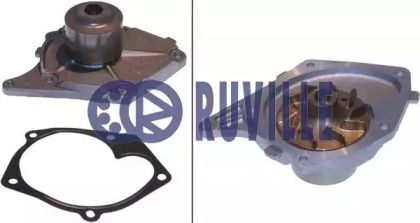 Водяний насос RUVILLE 65505
