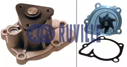Водяний насос RUVILLE 67319