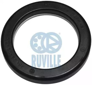 Підшипники кулькові RUVILLE 865101