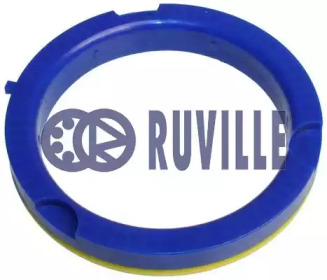 Підшипники кулькові RUVILLE 865705