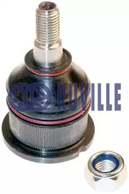 Кульовий шарнір RUVILLE 915007