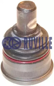 Кульовий шарнір RUVILLE 915108
