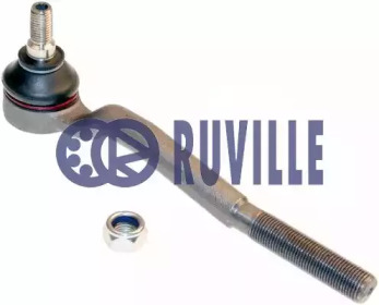 Шарнир RUVILLE 915151