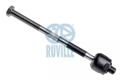 Кермова тяга RUVILLE 915181