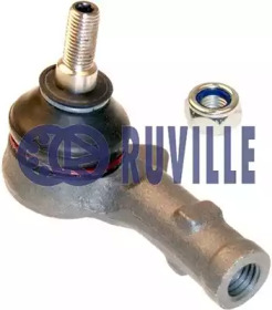 Шарнир RUVILLE 915207