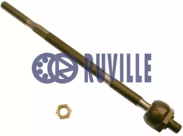 Кермова тяга RUVILLE 915211