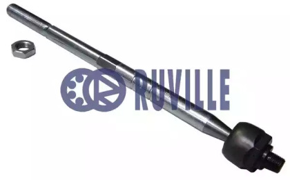 Кермова тяга RUVILLE 915232