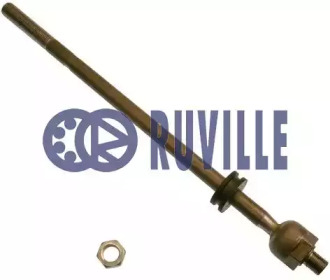 Кермова тяга RUVILLE 915247