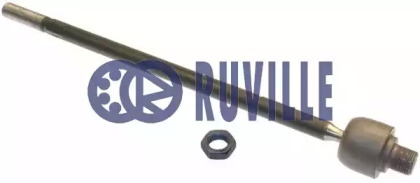 Кермова тяга RUVILLE 915273