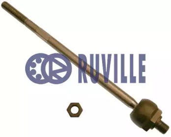 Кермова тяга RUVILLE 915304