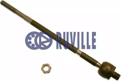 Кермова тяга RUVILLE 915353