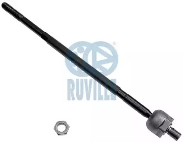 Кермова тяга RUVILLE 915449