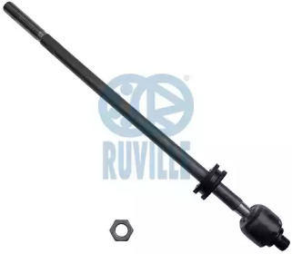 Кермова тяга RUVILLE 915475
