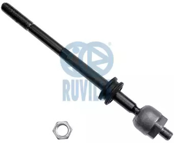 Кермова тяга RUVILLE 915483