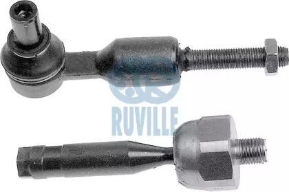 Кермова тяга RUVILLE 915734