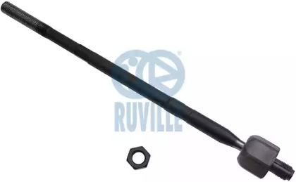 Кермова тяга RUVILLE 915744