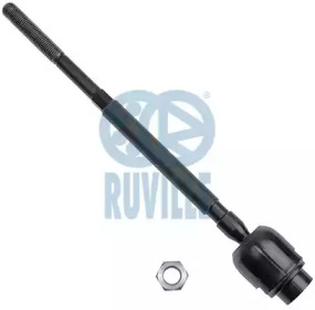 Кермова тяга RUVILLE 915823