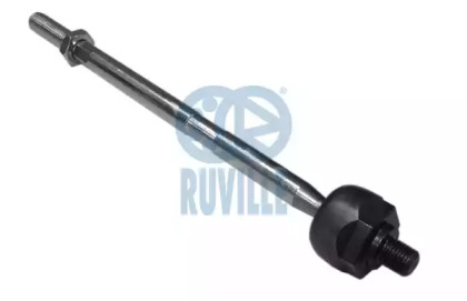 Кермова тяга RUVILLE 916509