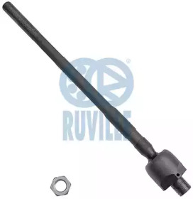 Кермова тяга RUVILLE 917035