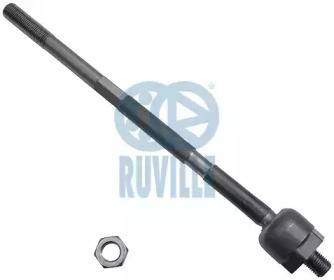 Кермова тяга RUVILLE 917807