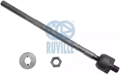 Кермова тяга RUVILLE 918111
