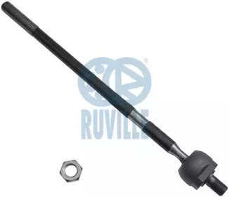 Кермова тяга RUVILLE 925419