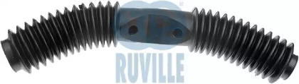 Пильник кермової рейки RUVILLE 945700