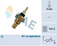 Датчик температури охолоджувальної рідини FAE 32220