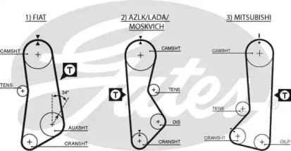 Пас ГРМ Gates 5002
