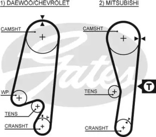 Пас ГРМ Gates 5434XS