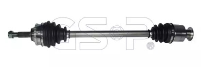 Піввісь Renault Kangoo 1.9D (R) (21x23x715) GSP 250017