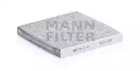 Повітряний фільтр салону Mann-Filter CUK 22021