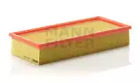 Фільтр забору повітря Mann-Filter C 32120/1