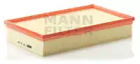 Фильтр Mann-Filter C 32191
