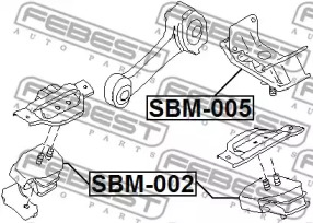 Подушка двигуна FEBEST SBM-005